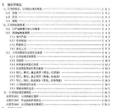 会员标准资料交流版块工厂标准化流程工厂标准化流程希望对各位企业管理人员有用!!