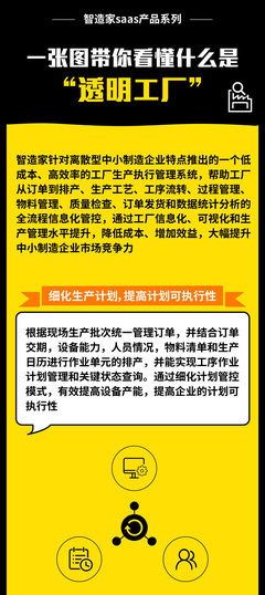 一张图带你看懂什么是透明工厂