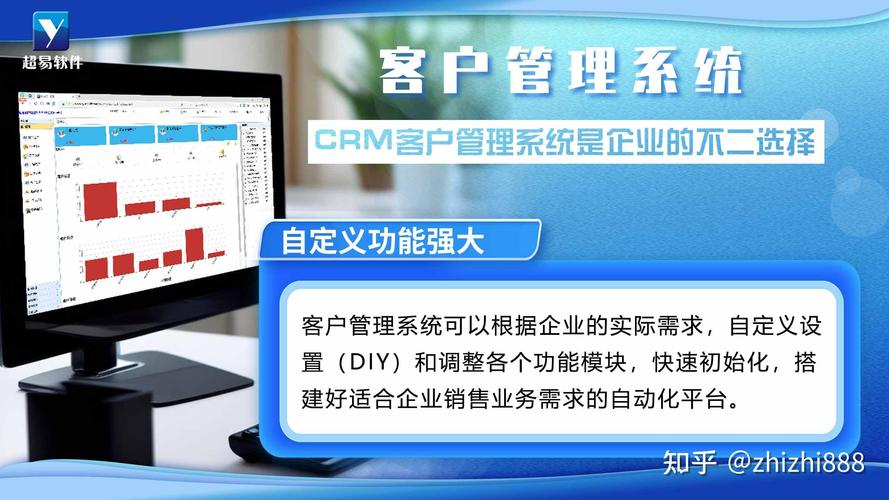 中小企业怎么选crm?6款主流产品实测对比,避开这些坑