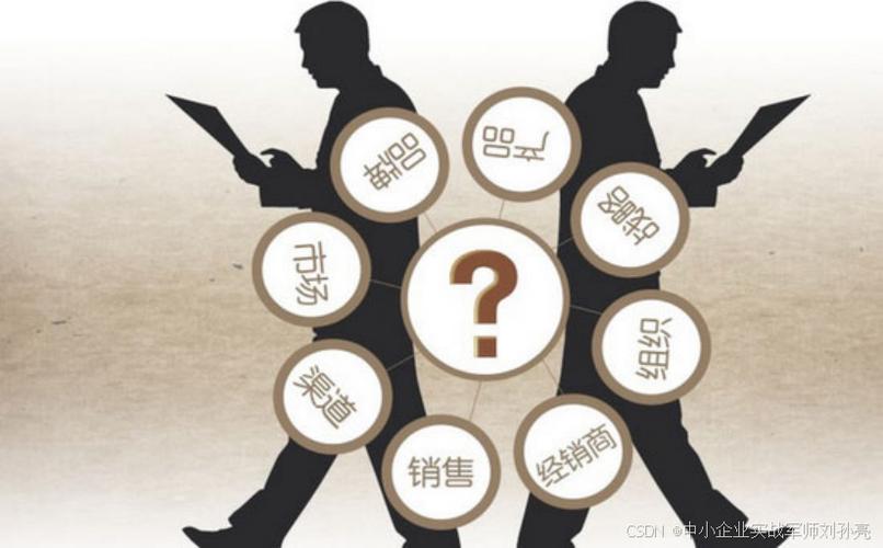 产品思维在企业营销管理中有哪些体现?